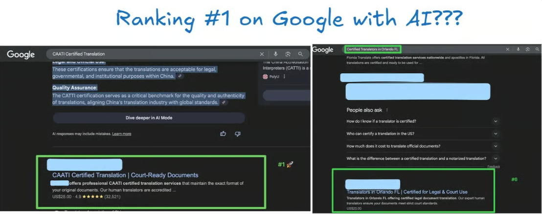 Framework: Using ChatGPT to Create SEO-Optimized Landing Pages